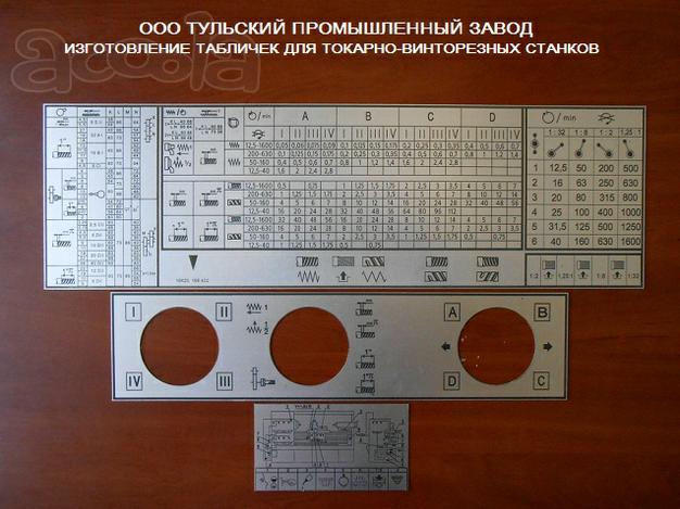 Шильдики к станкам Шильдики к станкам (метод травления)